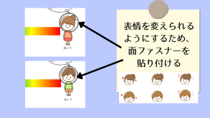 パーソナルスペースを教える際の教材